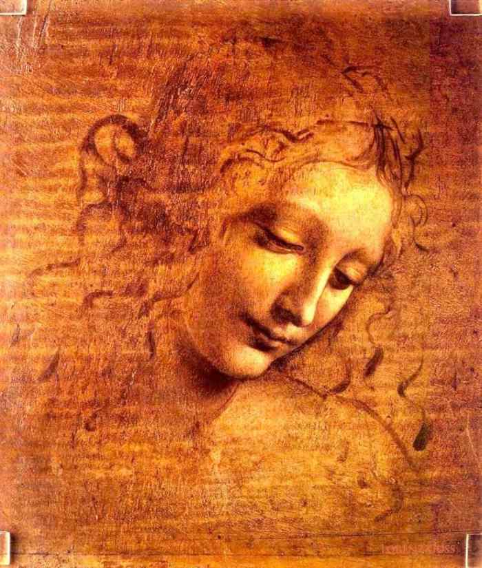 Стиль Лоренза Гусса. Lorenz Guss Стиль Лоренза Гусса. Lorenz Guss