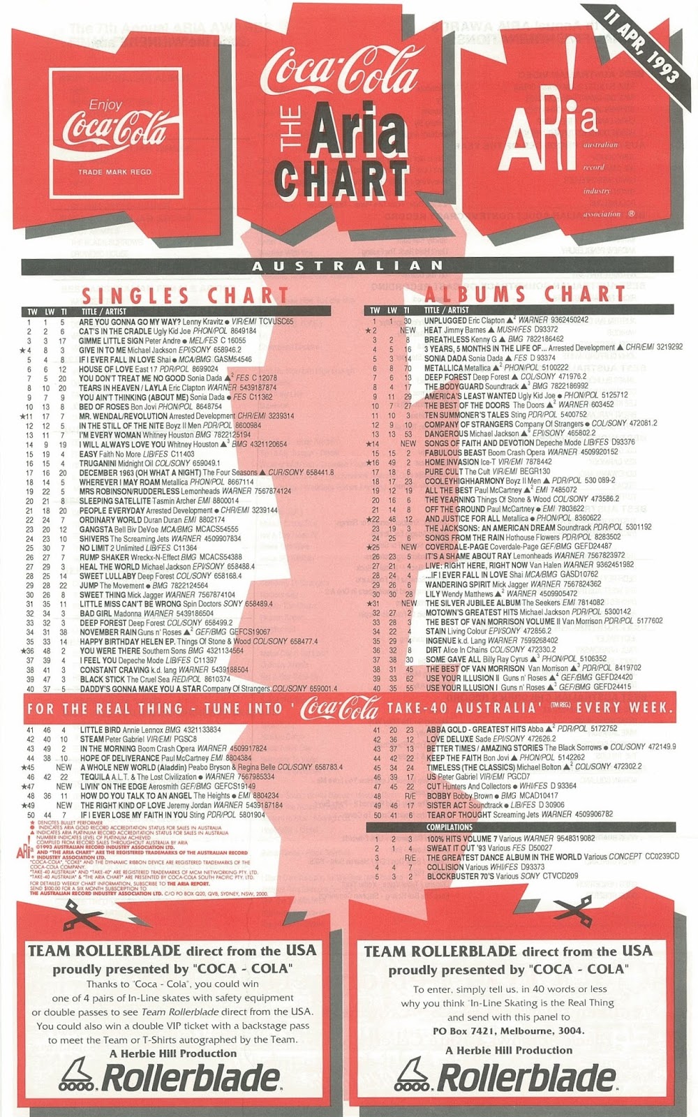 Australian Music Charts 1976