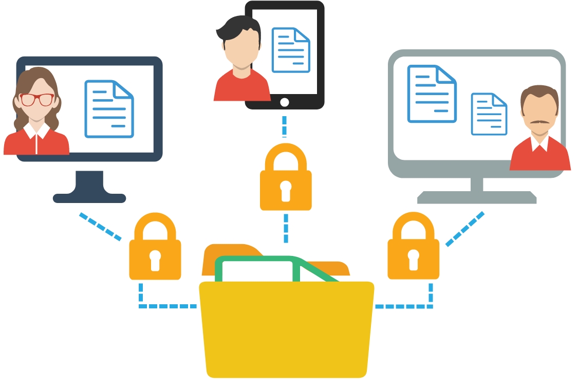 network file sharing network file sharing
