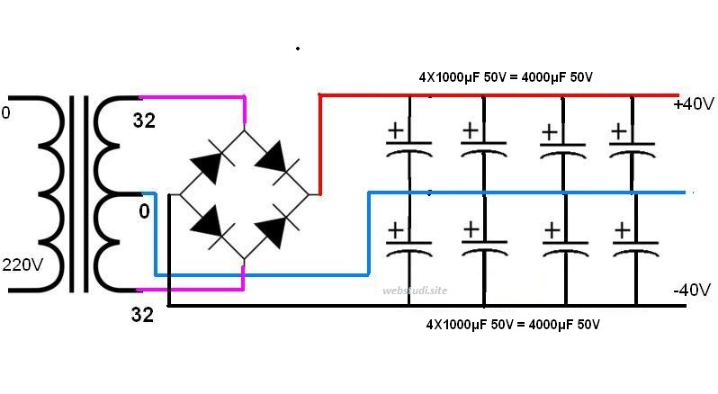 15 Fungsi Kapasitor dan Jenis Kapasitor Beserta Gambarnya - Studi