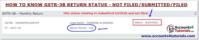 how to know gstr 3b return status submitted