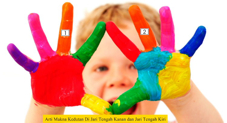 DANANG ARLEGA: Apa Arti Makna Kedutan Di Jari Tengah Kanan dan Jari