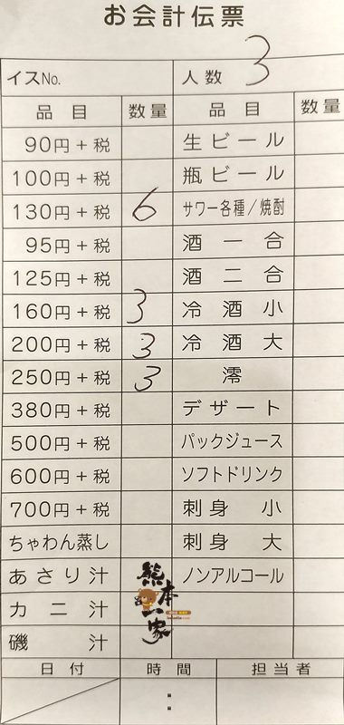 元祖壽司|平價迴轉壽司|成田機場美食街|日本千葉美食