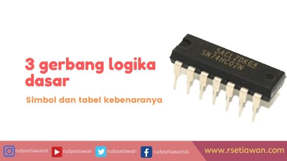 3 Gerbang logika dasar,simbol dan tabel kebenarannya