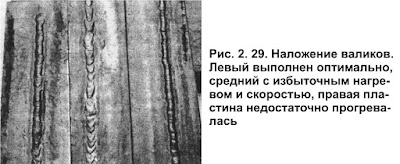 Шланг для ацетиленового редуктора