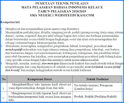 Pemetaan Kd Bahasa Indonesia Kelas 10 K13 Revisi 2018 Banksoalkurikulum
