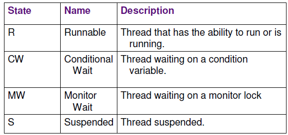 FranSchettini: How to start a troubleshooting investigation for ...