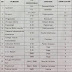Lowongan Kerja RSUD Semarang (Non PNS) Terbaru Lowongan Kerja RSUD Semarang (Non PNS) Terbaru