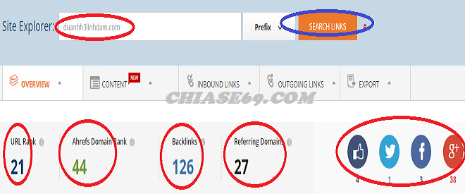 Ahrefs.com công cụ phân tích website trong SEO Ahrefs.com công cụ phân tích website trong SEO