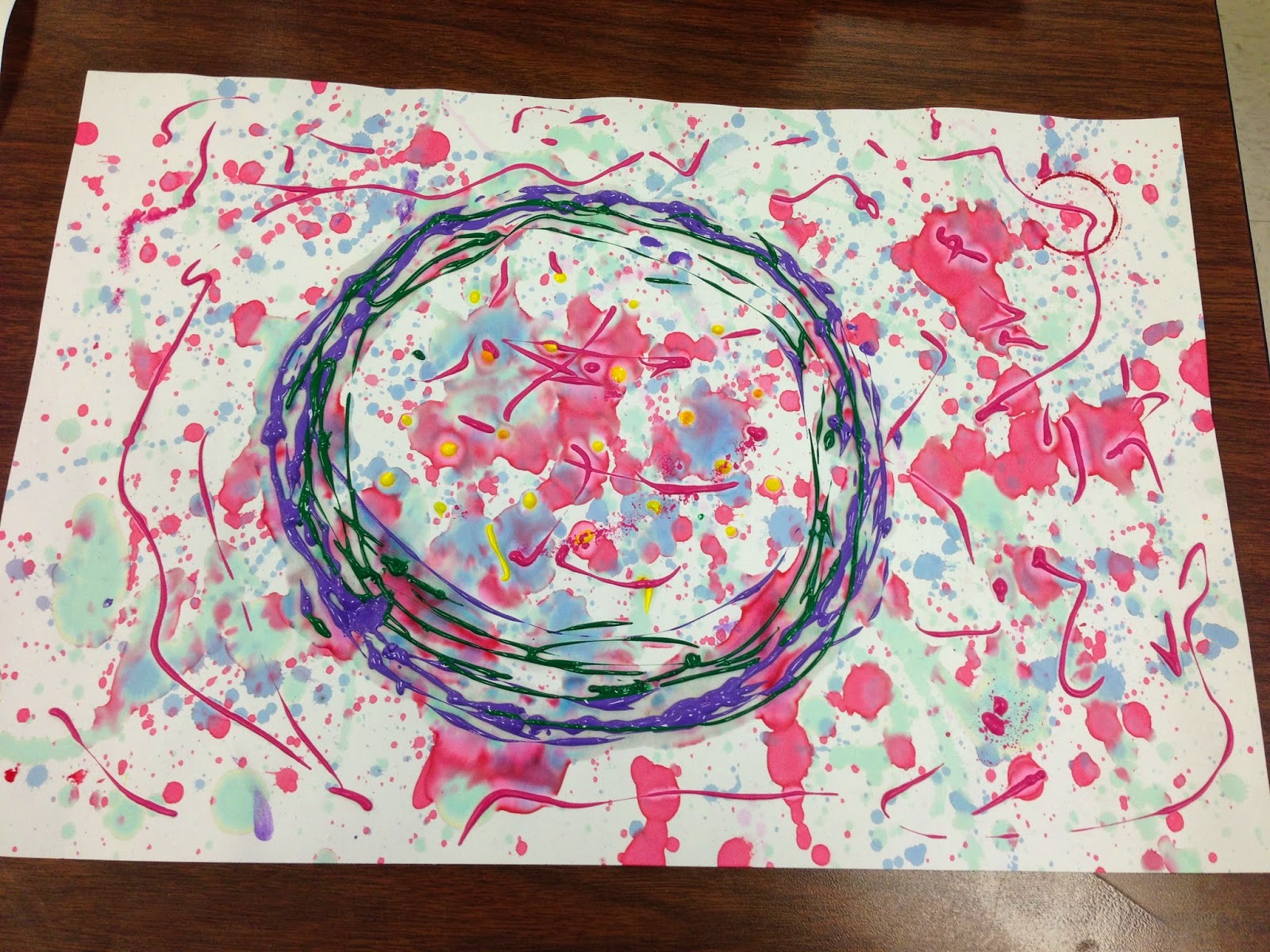 Blackboard An Elementary Education Blog Dale Chihuly 3D to 2D