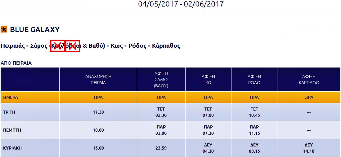 New Port Karlovassi Για 1 μηνα εκτος δρομολογιων της Blue Star Ferries