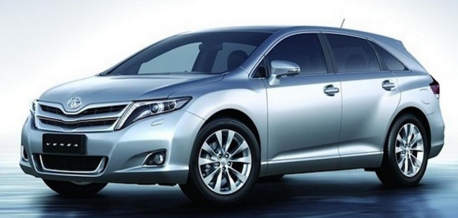 2017 Toyota Venza Specs, Price 2017 Toyota Venza Specs, Price