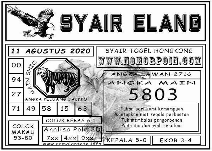 PREDIKSI ATIRAL
