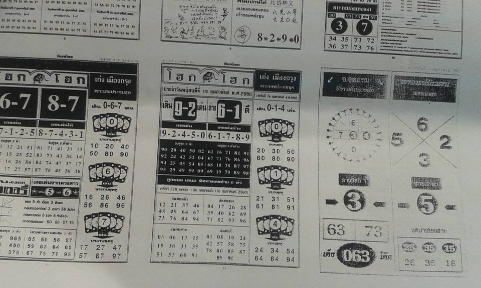 The lottery essays