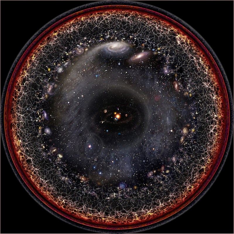 DIFFERENCE BETWEEN SPACE AND UNIVERSE