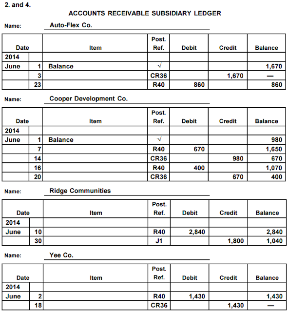 Accounting Q and A PR 52B Revenue and cash receipts journals