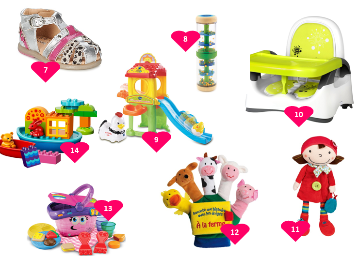 jouet anniversaire 2 ans