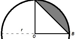 Rangkuman Materi Cara Menghitung Rumus Luas Tembereng Lingkaran Lengkap