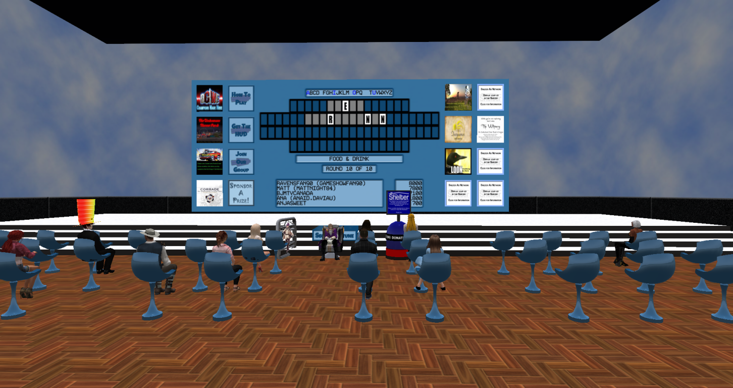 Places Wheel Of Fortune Game Places Wheel Of Fortune Game