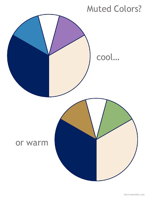 navy and beige color wheels with muted accent colors navy and beige color wheels with muted accent colors