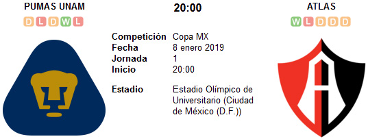Pumas UNAM vs Atlas en VIVO Pumas UNAM vs Atlas en VIVO
