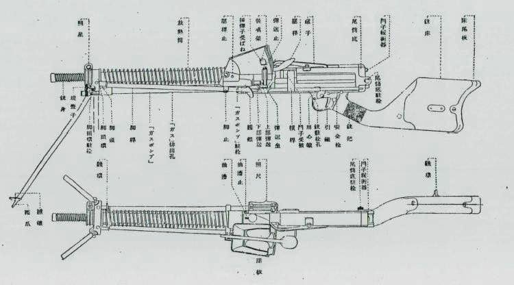 Тип 11 no 28. Японский ручной пулемёт Тип 11. Намбу Тип 11. Тип 11 пулемёт. Пулемет Намбу.