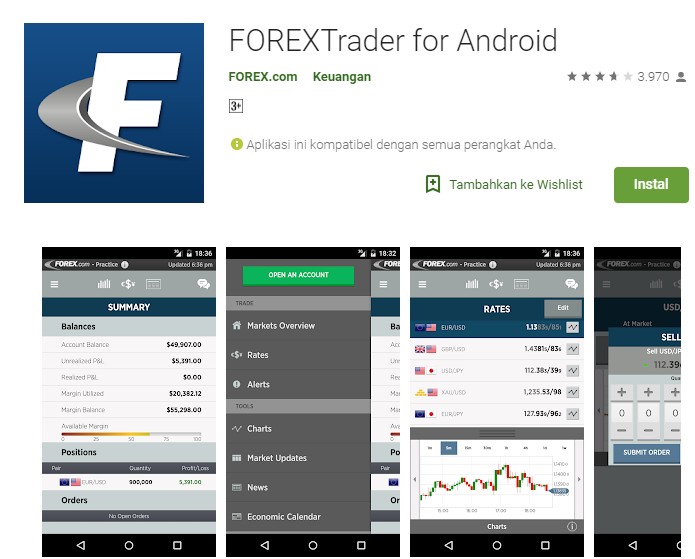 forex for androids forex for androids