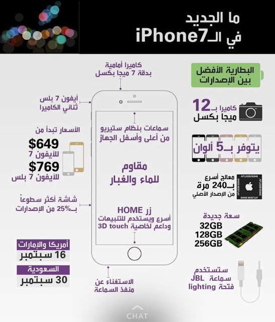 سعر ومواصفات iphone7 و iphone7 plus 