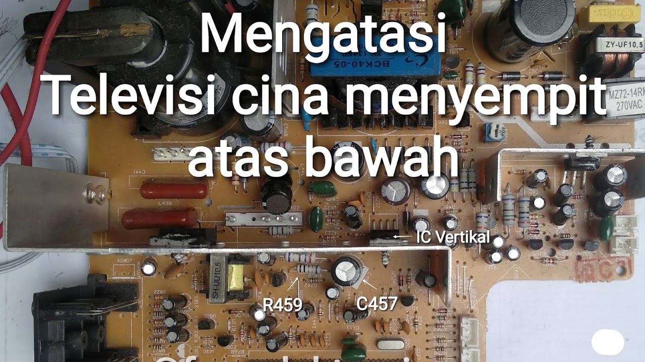 Tv Cina Menyempit Kurang Lebar Atas Bawah