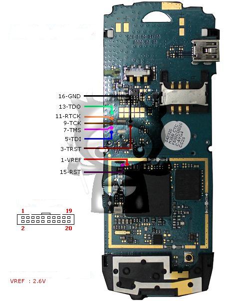 zte mf190 jtag pinout