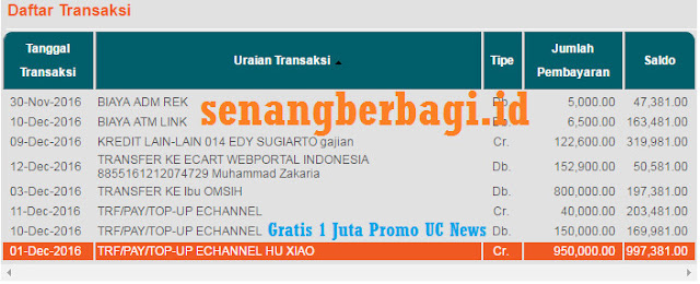 penipuan uc news