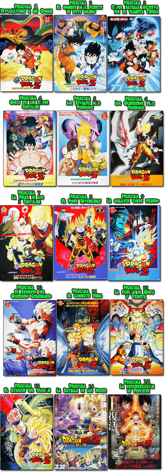 todas las temporadas de dragon ball en orden