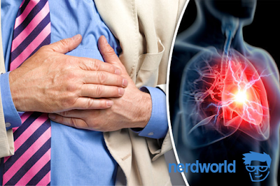 More About Coronary Heart Disease