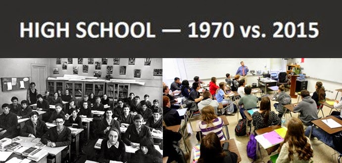 The Extreme Differences Between School In 1970 And 2015