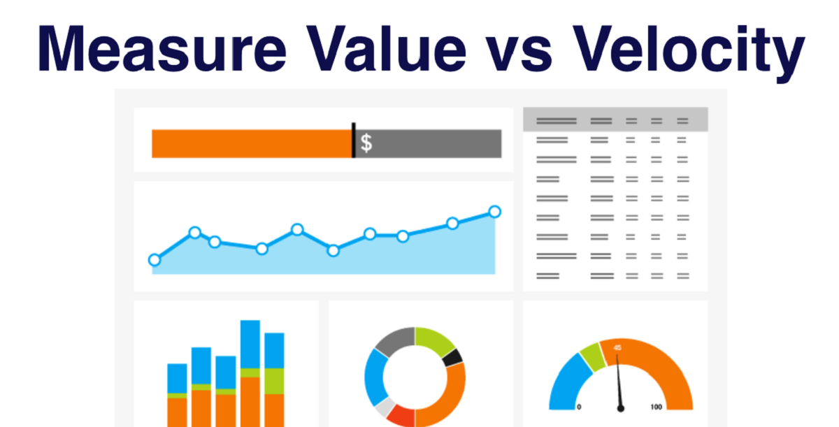 Business Value Delivered Chart