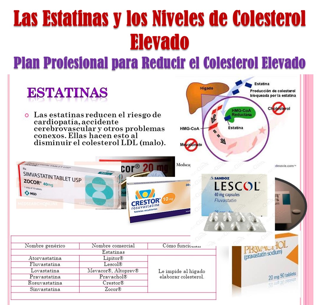 que te sirve para quemar grasa del abdomen Recomendable que te sirve para quemar grasa del abdomen encontraba genial pero