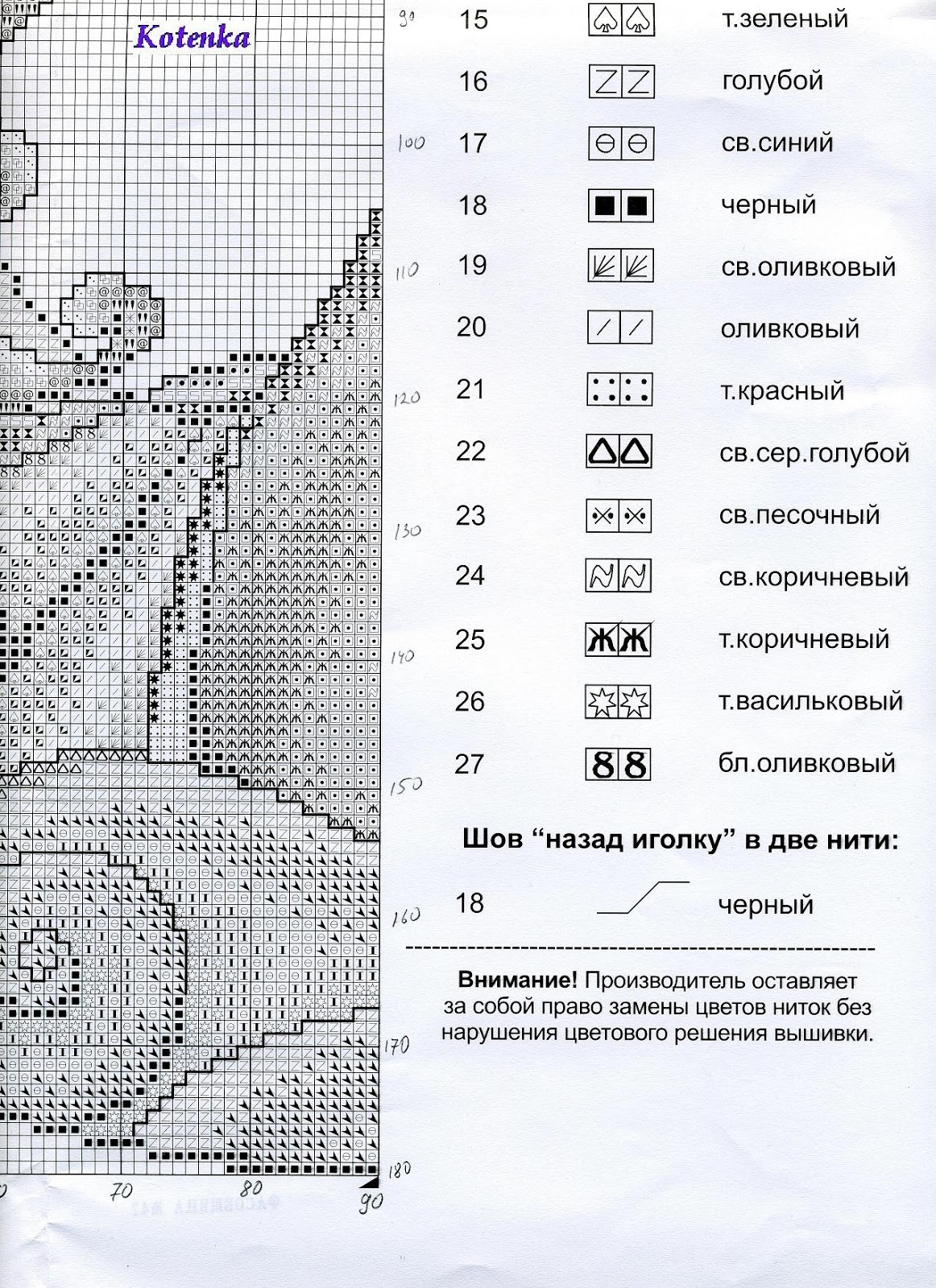 Панна вышивка рубин электронная схема