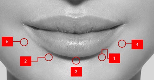 Primbon Arti Kedutan Bibir Bawah Menurut Islam Dan Primbon Jawa Primbon Kedutan Bibir