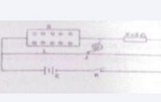 Neco 2019 physics questions picture