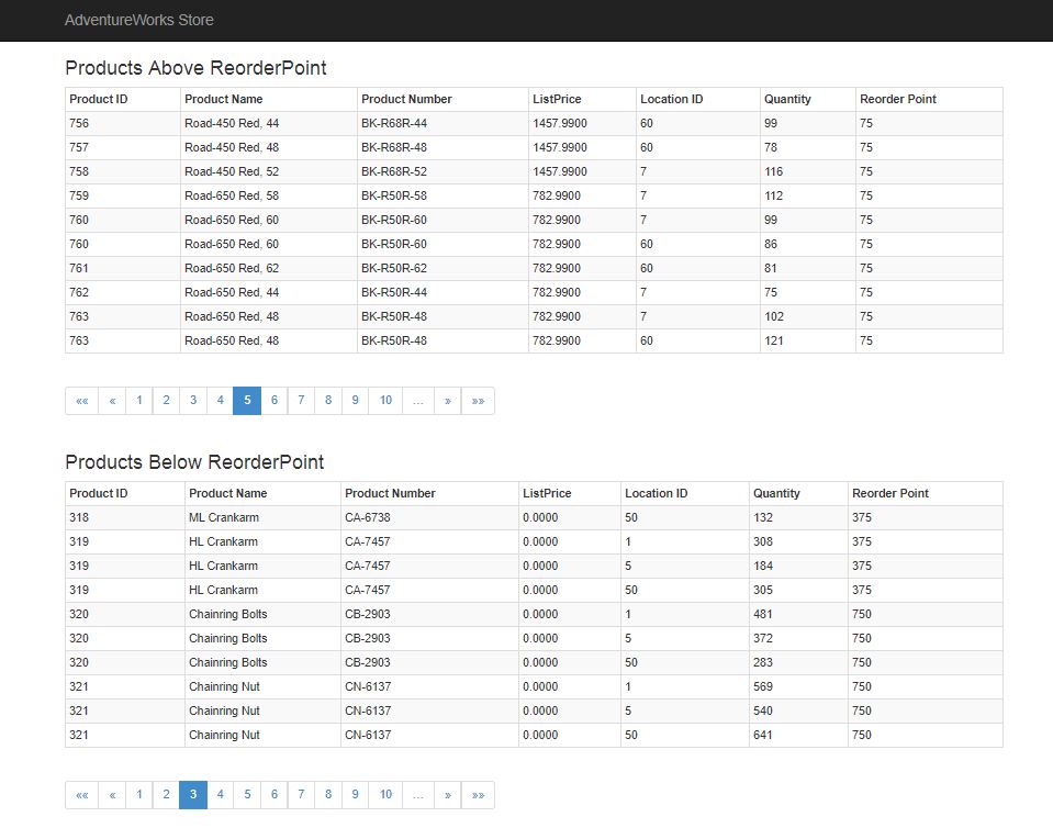 Multiple PagedList Pager In A Single View GENE