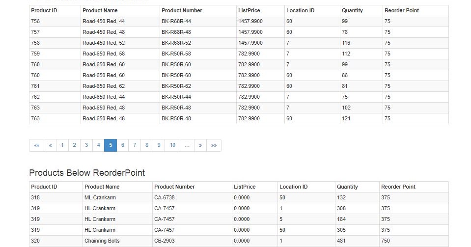 Multiple PagedList Pager In A Single View GENE