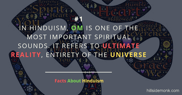 Fact About Hinduism 1 Fact About Hinduism 1 OM symbol