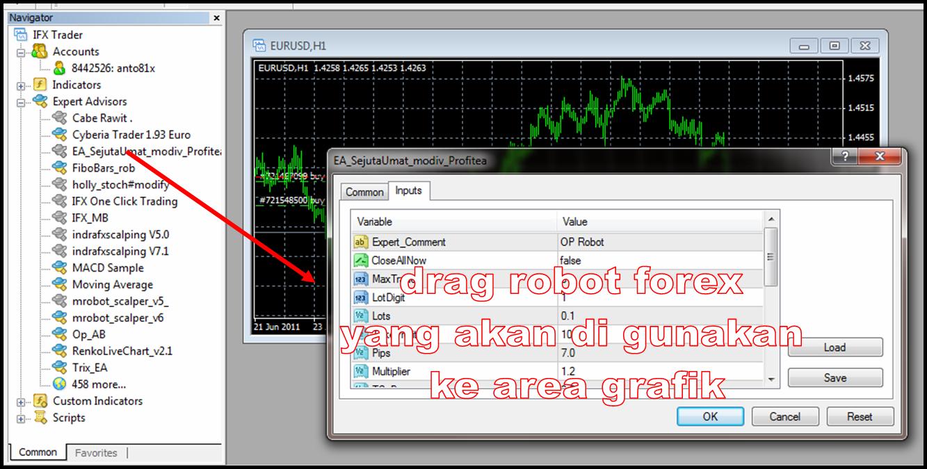 Forex trading: Cara menggunakan robot forex di android