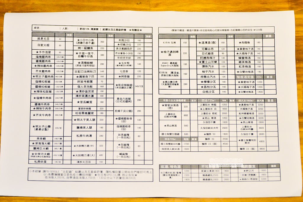 永春站居酒屋,偶像居酒屋,台北超人氣居酒屋,台北必吃居酒屋