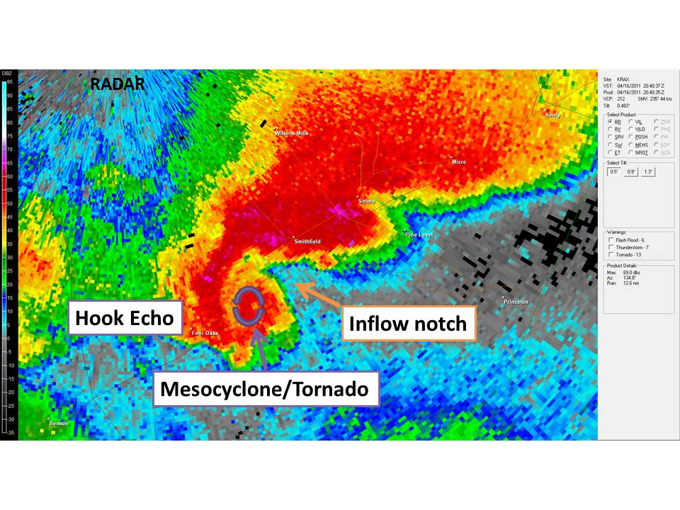 Looking Aloft How to recognize rotation on Doppler radar