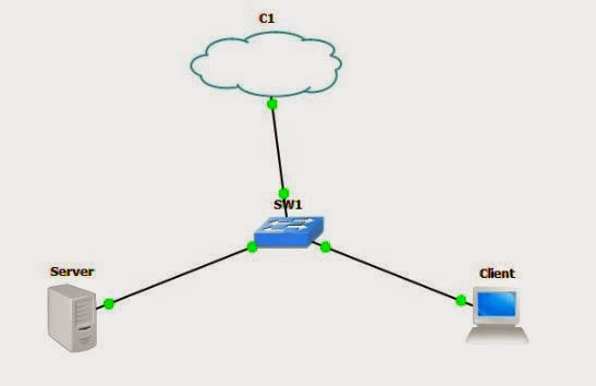 Remote server returned 554. Remote server.