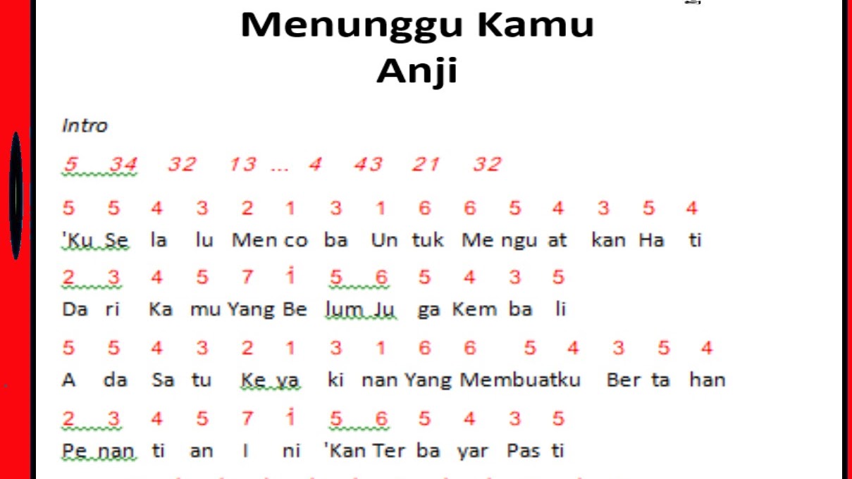Not Angka Lagu Menunggu Kamu Anji Pianika