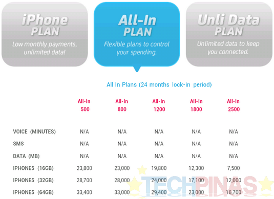 smart iphone 5 postpaid plans, smart iphone 5 prepaid, smart iphone5