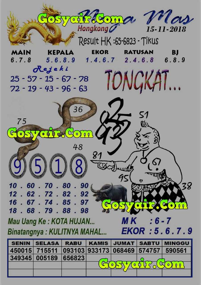 Togel Syair Hk Kamis 15 November 2018 Gosyair Sedia Kode Syair Sgp Ada Kode Syair Hk