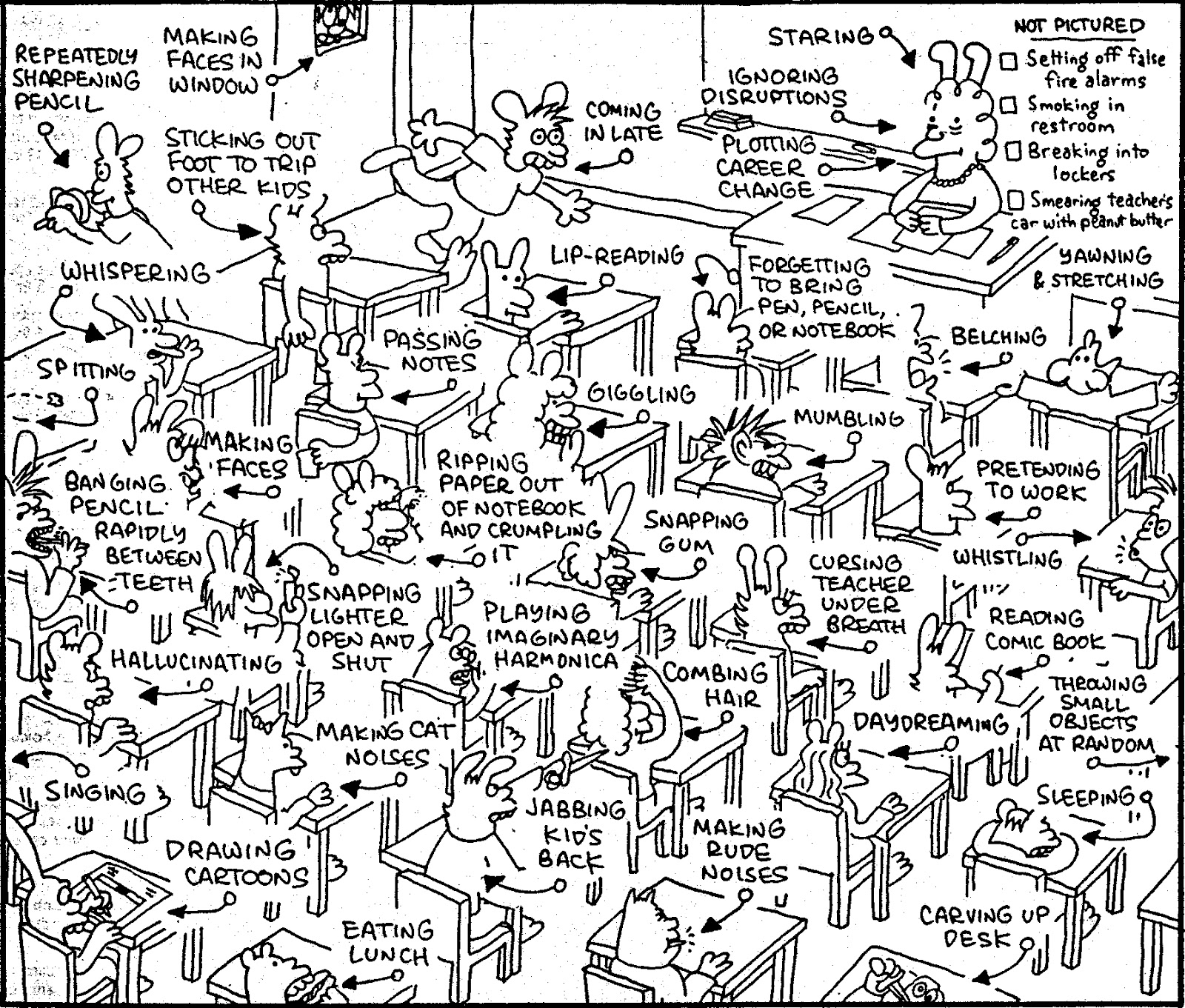 nocking-the-arrow-classroom-management-in-a-1-1-learning-environment